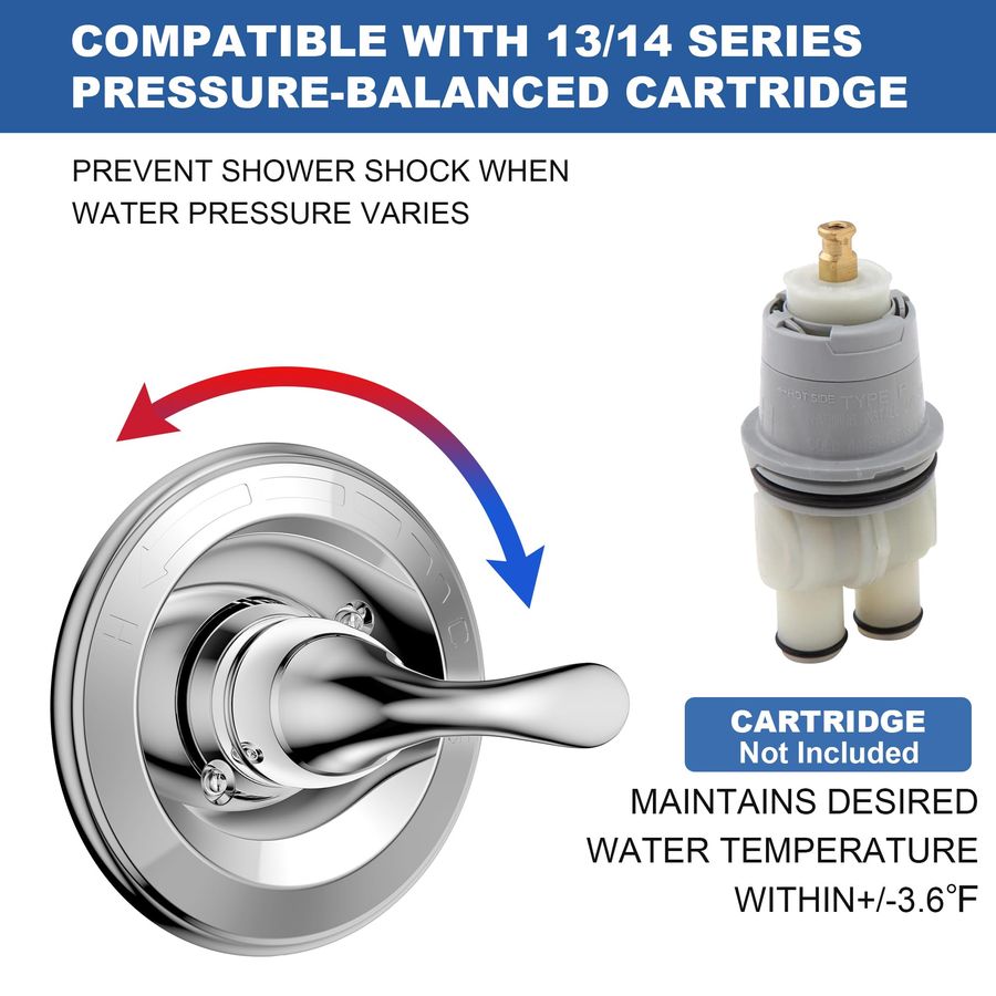 for D Faucet 13 Series SingleF - Shower Valve Cartridge review and price