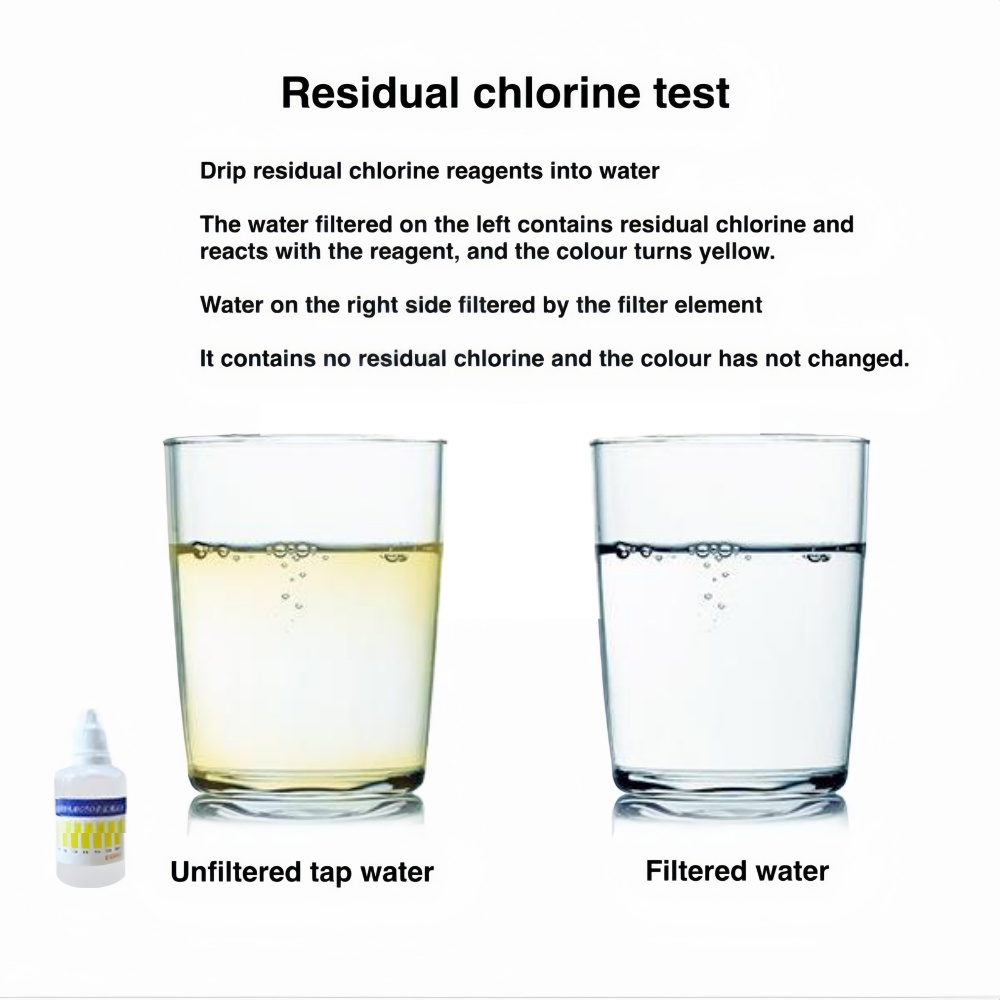 Pre-Filter Water Filter PP Cot - Shower Valve Cartridge review and price